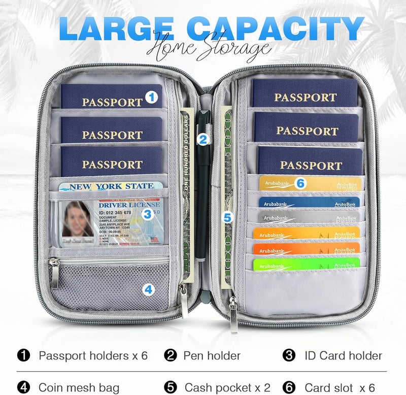TOPBAG Passport Holder Family, Women Rfid Blocking Passport Wallet, Travel Essentials Premium Wallets, Waterproof Passport Holders Bag for Men Traveling, Travel Document Organizer Credit Cards Case - Image 4